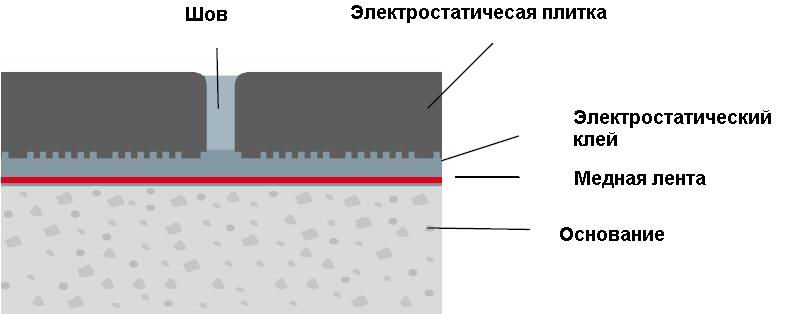 Новый рисунок 123.jpg